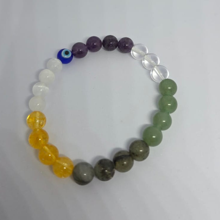 Jeevan Shakti Bracelet – Energy, Balance & Self-Charging Power