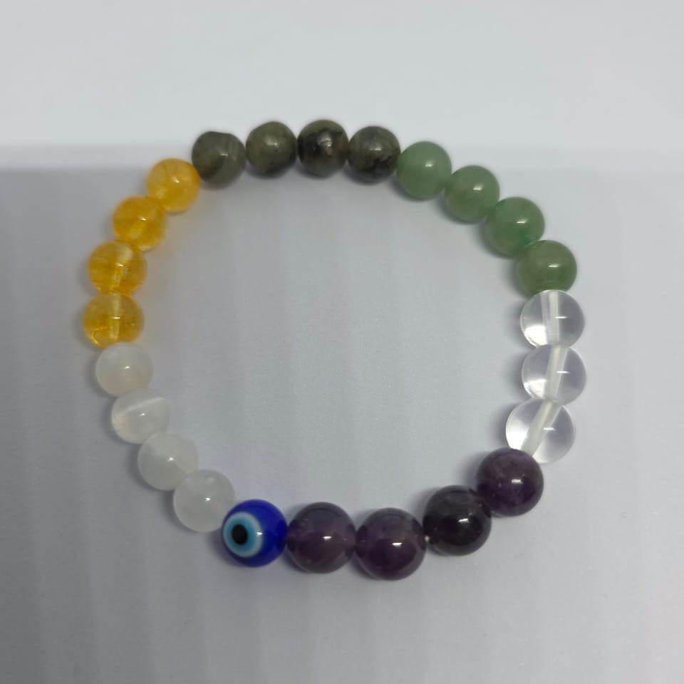 Jeevan Shakti Bracelet – Energy, Balance & Self-Charging Power