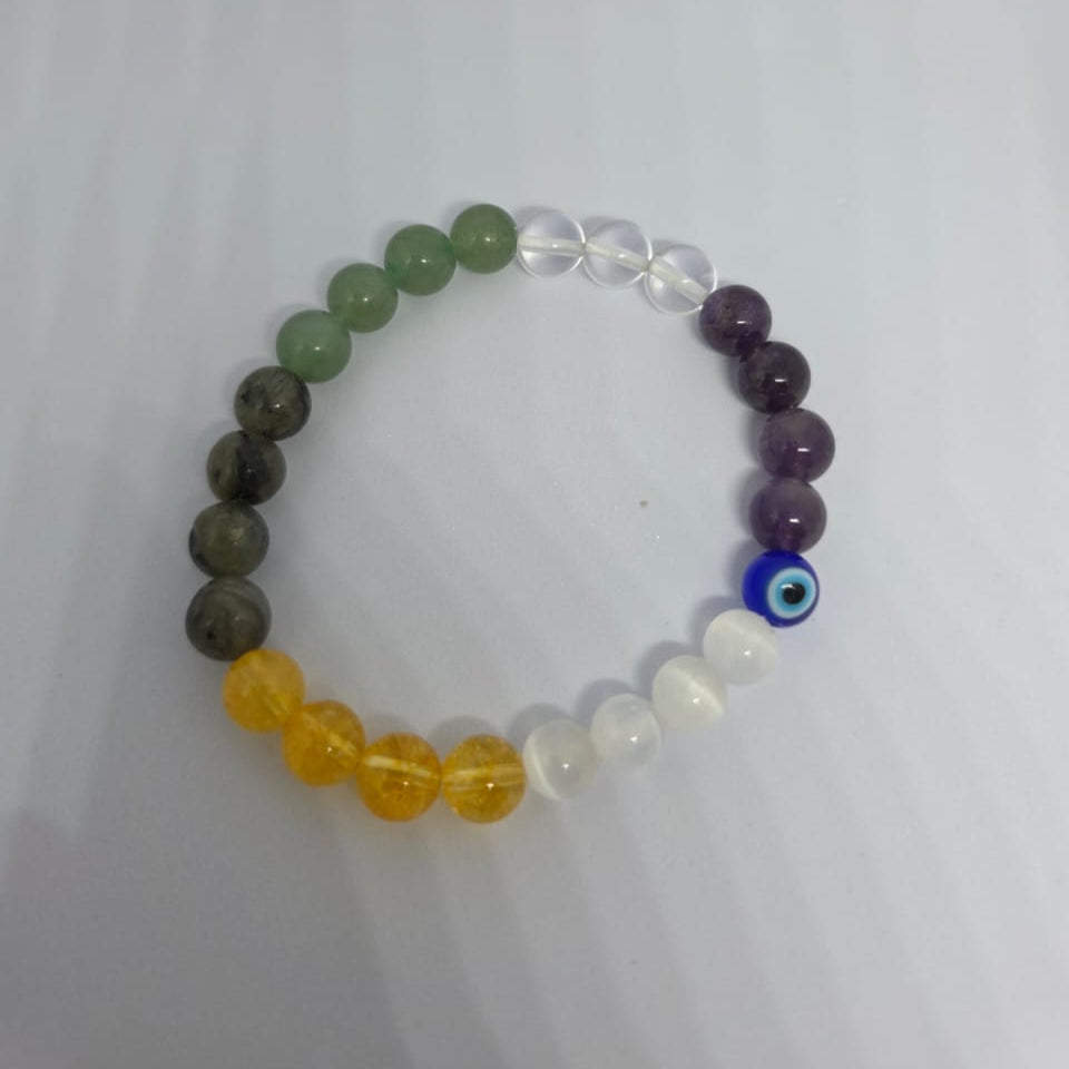 Jeevan Shakti Bracelet – Energy, Balance & Self-Charging Power